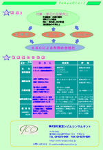 利点、従来型との比較